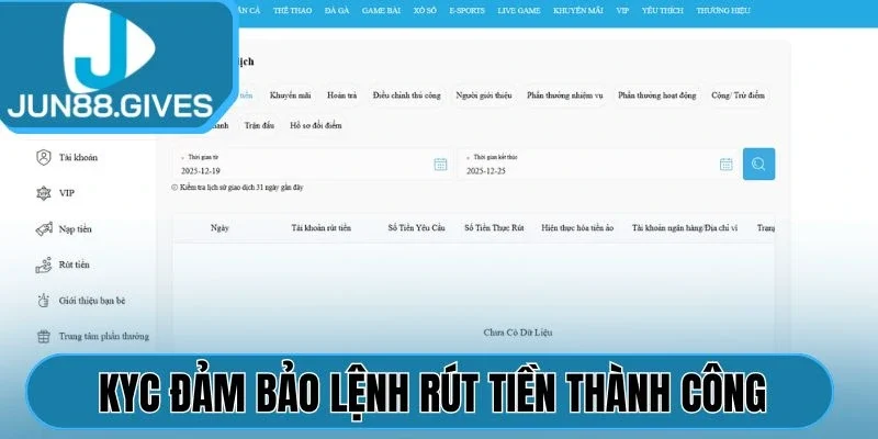 Know Your Customer đảm bảo lệnh rút tiền thành công