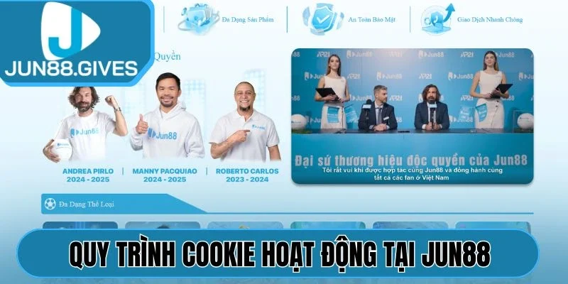 Quy trình Cookie hoạt động tại Jun88
