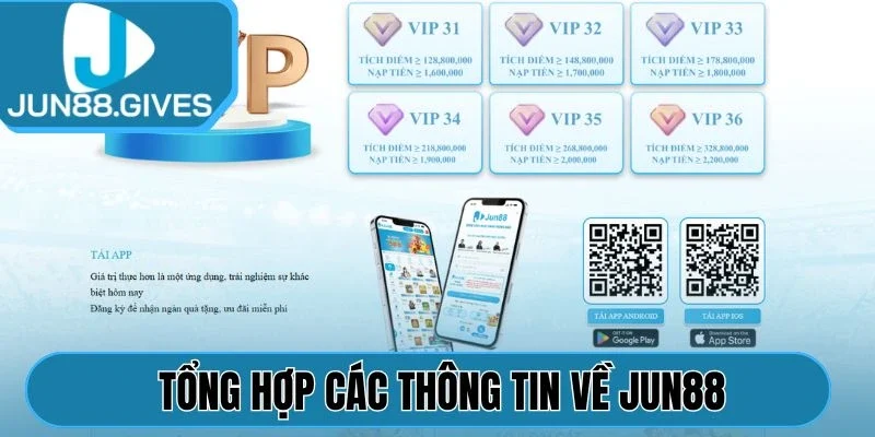 Tổng hợp các thông tin về Jun88