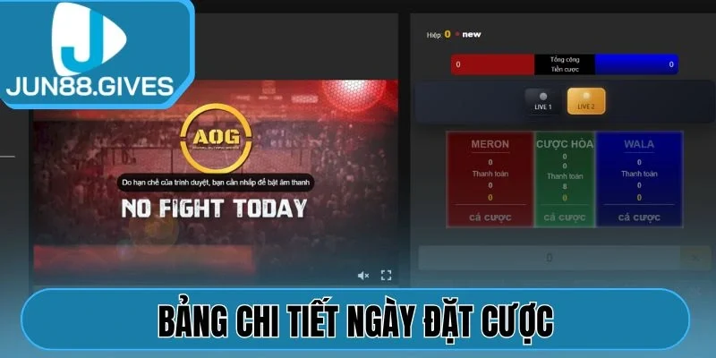 Bảng chi tiết ngày đặc cược
