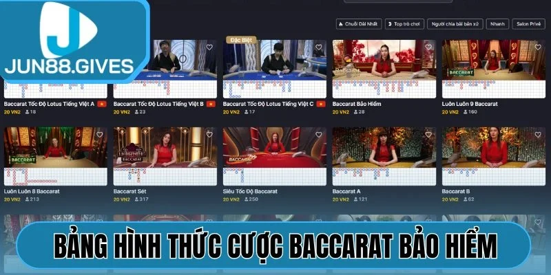 Bảng hình thức cược Baccarat Bảo Hiểm
