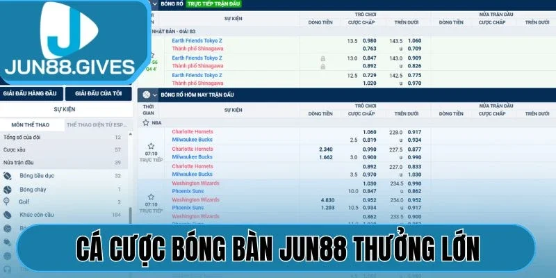 Cá cược bóng bàn Jun88 thưởng lớn
