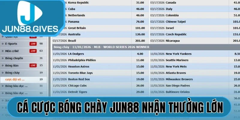 Cá cược bóng chày Jun88 nhận thưởng lớn
