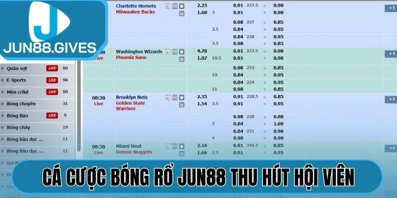 Cá cược bóng rổ Jun88 thu hút hội viên
