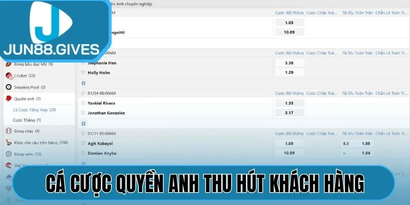 Cá cược quyền Anh Jun88 thu hút khách hàng