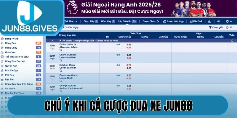 Chú ý khi cá cược đua xe Jun88