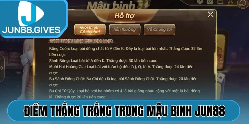 Điểm thắng trắng trong Mậu Binh Jun88