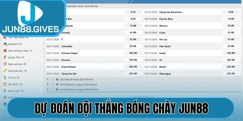 Dự đoán đội thắng bóng chày Jun88