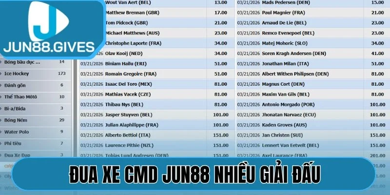 Đua xe CMD Jun88 nhiều giải đấu