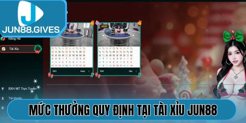 Mức thưởng quy định tại Tài xỉu Jun88