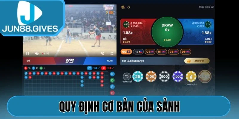Quy định cơ bản của sảnh