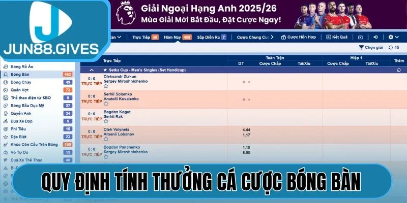 Quy định tính thưởng cá cược bóng bàn Jun88