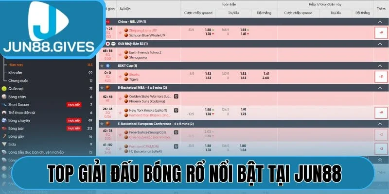 Top kèo ngon tại bóng rổ Jun88