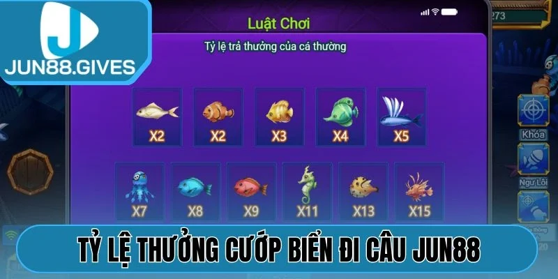 Tỷ lệ thưởng Cướp Biển Đi Câu Jun88