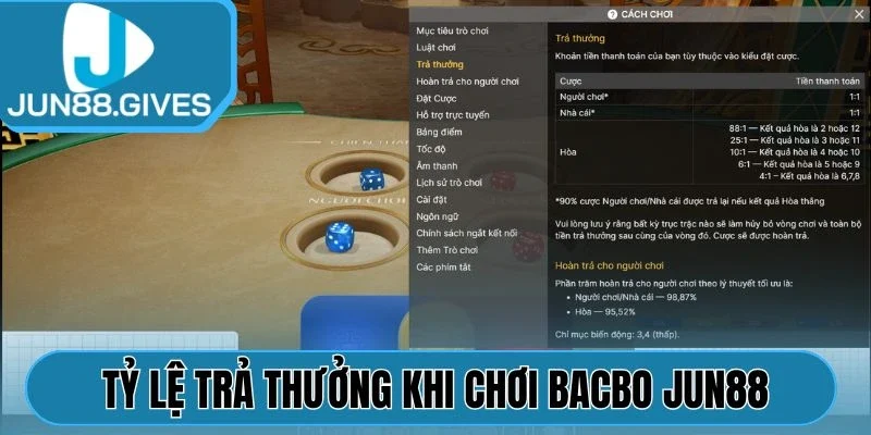 Tỷ lệ trả thưởng khi chơi Bacbo Jun88