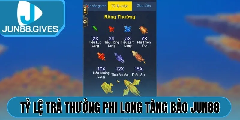 Tỷ lệ trả thưởng Phi long tàng bảo Jun88