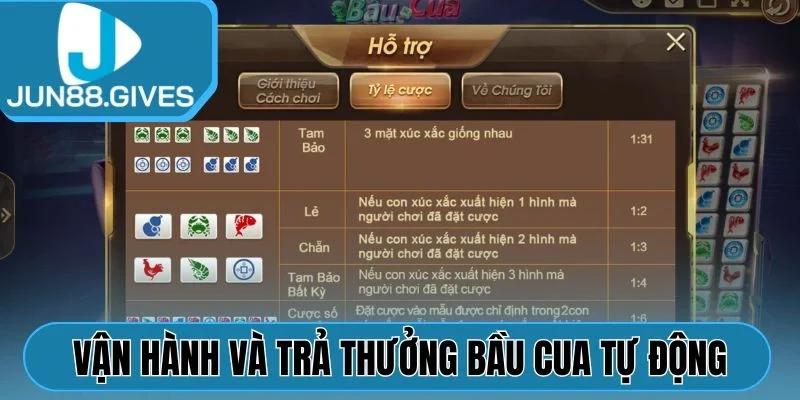 Vận hành và trả thưởng Bầu Cua Jun88 tự động